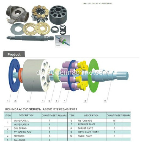 A10VD43SR1RS5-995-4 Kupplung der Baggerhauptpumpe